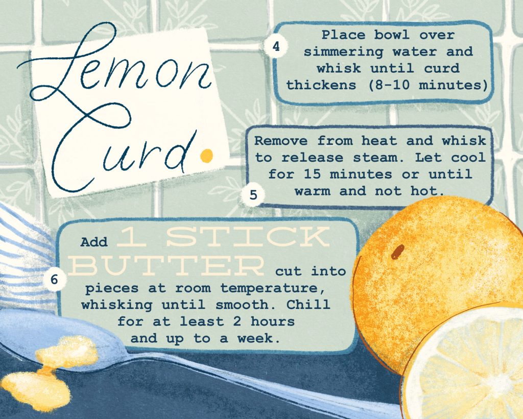 A cropped selection of an illustrated recipe for Lemon Curd, featuring lemons on a yellow background